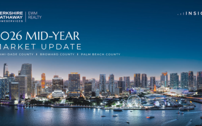 Ron Shuffield’s Latest 2026 Market Update